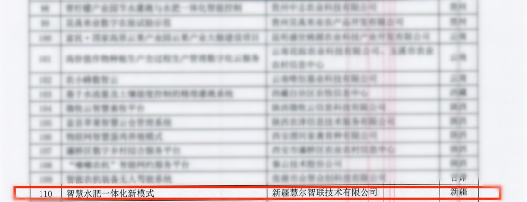 喜讯：慧尔集团“智慧水肥一体化新模式”被农业农村部信息中心评选为全国2023数字农业农村新技术新产品新模式优秀项目(图4)